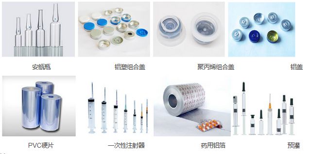 玻璃類、塑料類等藥品包裝材料及其檢測(cè)儀器、檢測(cè)項(xiàng)目綜合性分析
